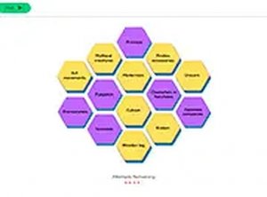 Honey Combine Puzzle Game